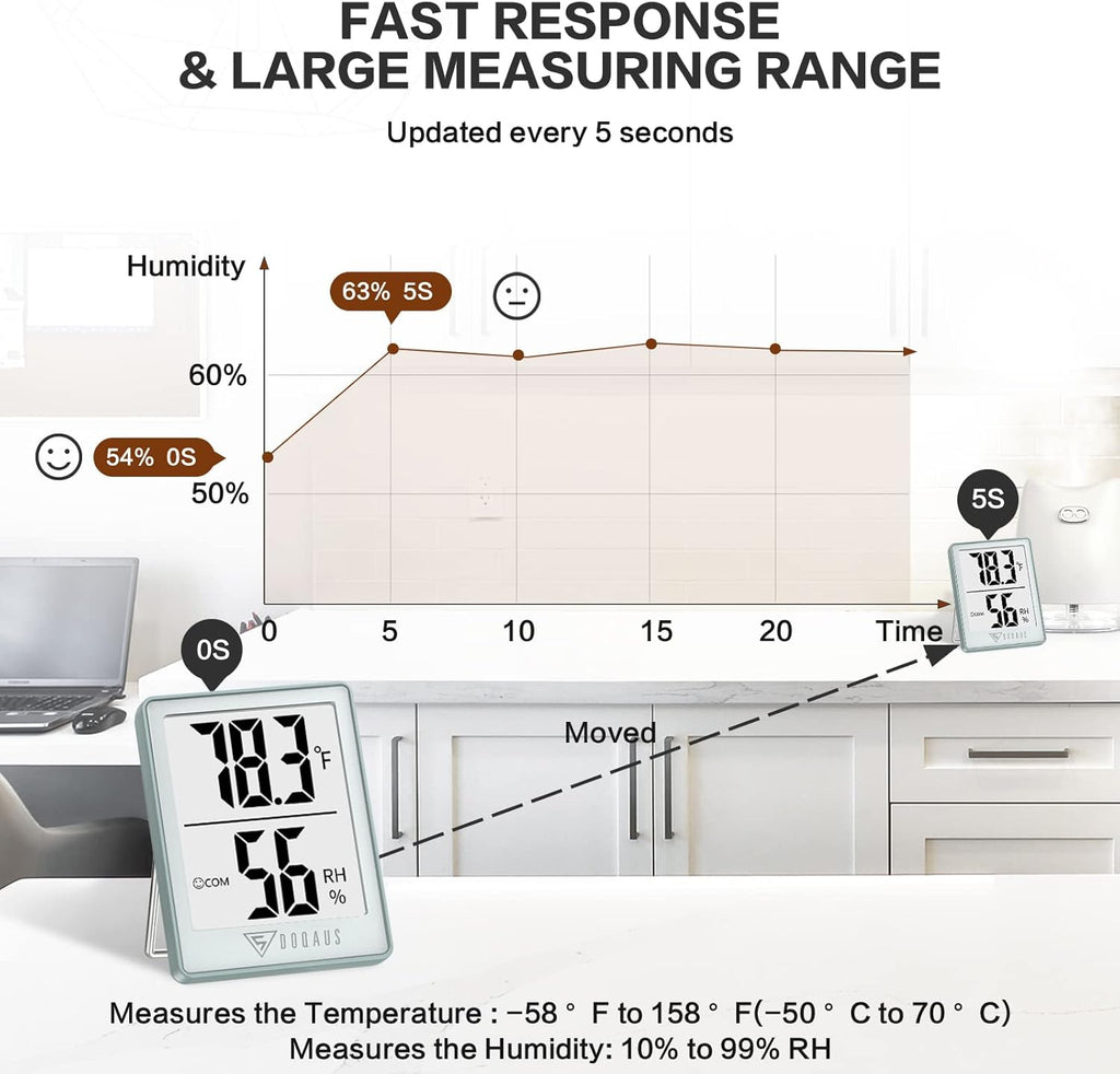 DOQAUS Digital Hygrometer Indoor Thermometer Humidity Gauge Room Thermometer with 5s Fast Refresh Accurate Temperature Humidity Monitor, Light Blue