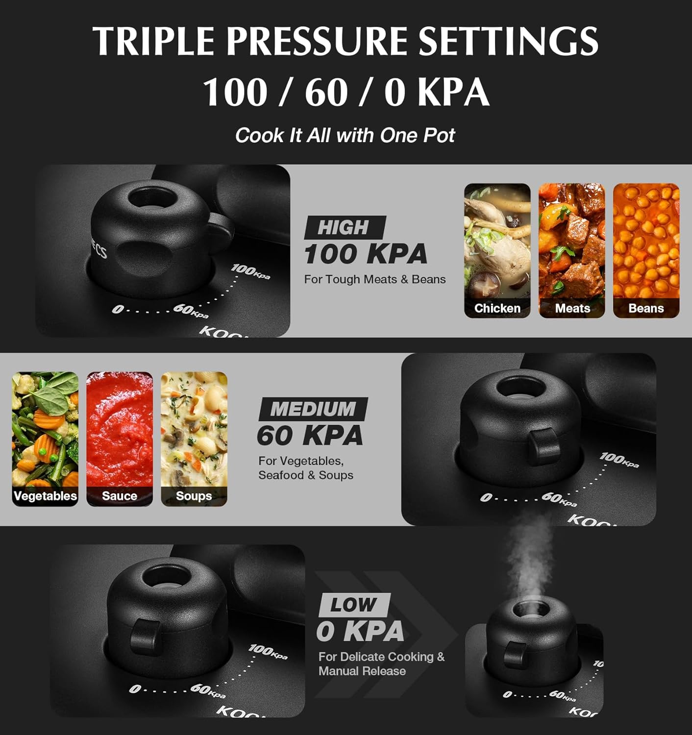 KOCH SYSTEME CS 8.5QT Pressure Cooker Stainless Steel, Olla de Presion, 18/10 Stainless Steel Pressure Cooker, Easy One-Press Lock Pressure Cookers, Induction Ready, Glass Lid & Steamer