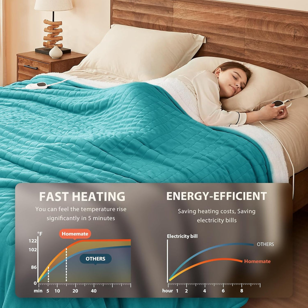 Homemate Electric Heated Blanket King Size - 100"x90" Heating Blanket King Size Dual Control 1/2/4/6/8 Hours Auto-Off 10 Heat Level Over-Heat Protection Flannel Sherpa ETL Certification