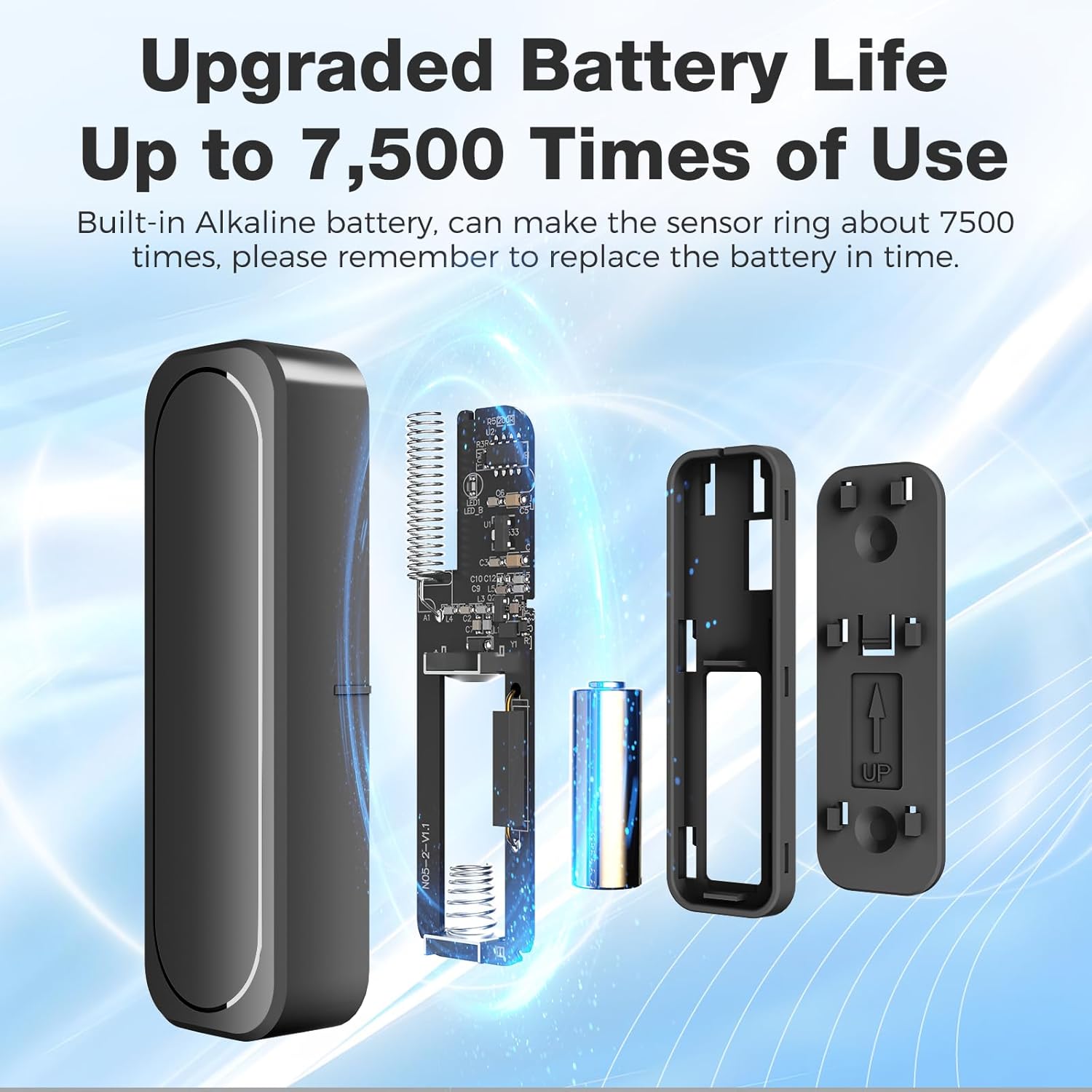 Door Chime, Satisure Wireless Door Sensor Chime When Door Opens, Door Alarms for Kids Safety for Door Window Security/Store/Business/Home/Hearing Impaired