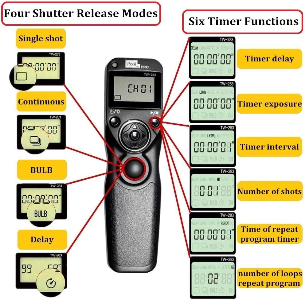 Pixel Remote Timer TW283-L1 Timer Shutter Release Remote Release for Panasonic S5 S1 G95 G91 G90 G9 G10 G70 GH3 GH4 GH5 GH6 GX7 G85 G81 FZ50K FZ100 FZ200 FZ1000 FZ10002 FZ2500 FZ2000 FZ330 FZ30 GX7