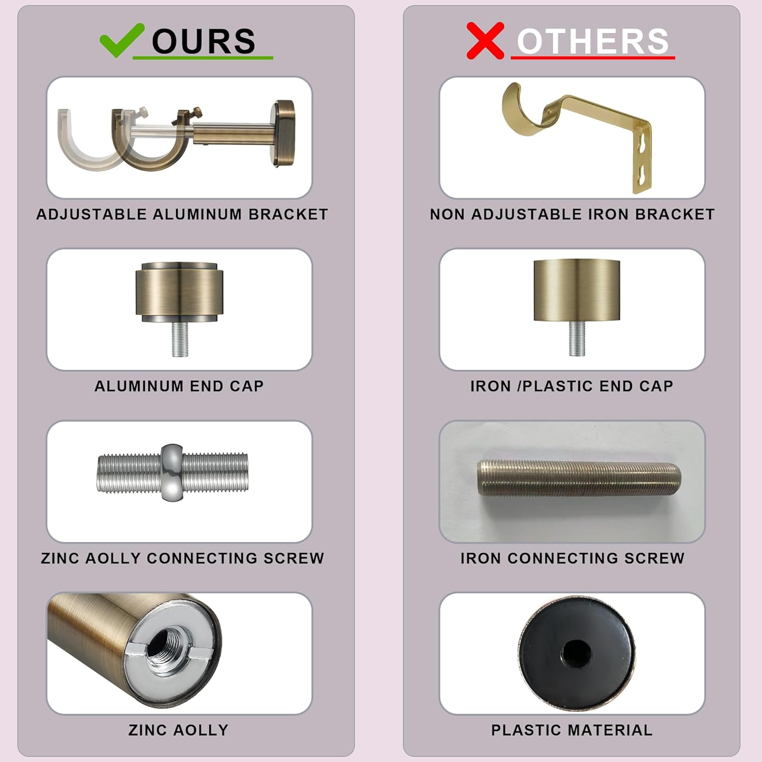 Heavy Duty Curtain Rods,1 1/4" Large Diameter Premium Nonadjustable Curtain Rod,72in/6ft Custom Window Treatment Rods with Durable Aluminum Brackets and End Caps,Antique Bronze Finish