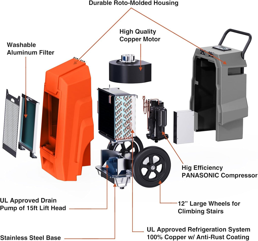 MOUNTO 180Pints LGR Industrial Dehumidifier with Pump and Drain Hose, Portable Commercial Dehumidifier with Wheels for Home, Basements, Garages, and Job Sites (Orange)