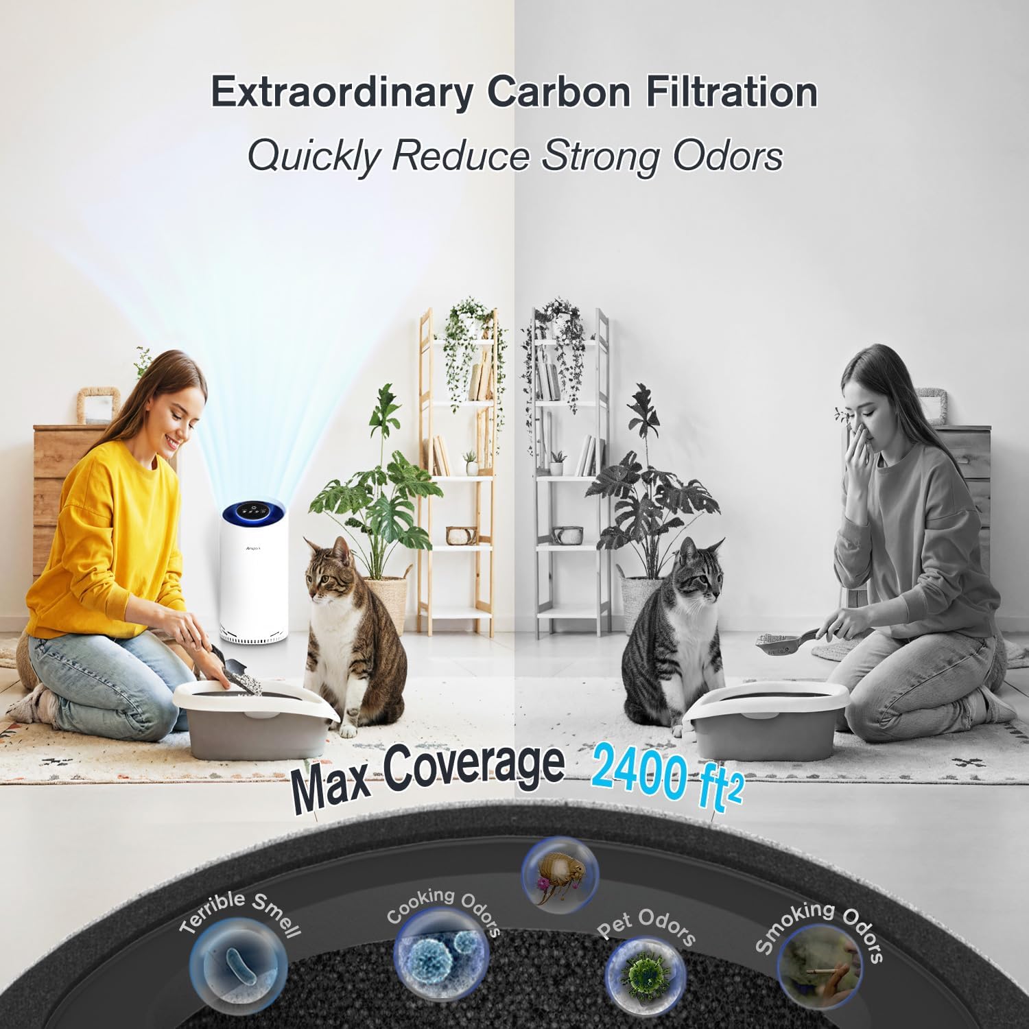 Air Purifiers for Home Large Room Bedroom Up to 2400 Ft² with 4-Stage Ture HEPA. Airspark Air Filter Captures 99.99% Dust Smoke Pollen Daner. Air Cleaner for Pet Hair Odor Eliminator 22dB Night Light