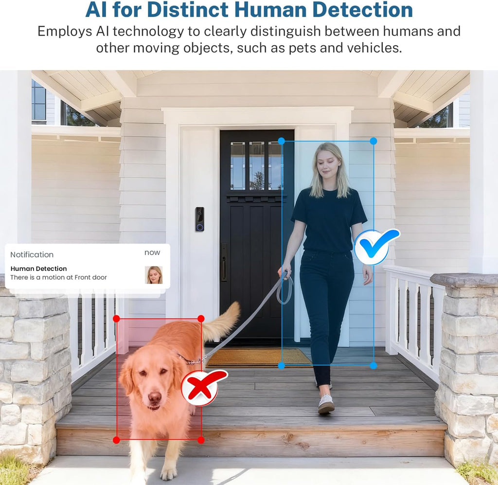 Doorbell Camera Wireless with Indoor Receiver, Battery Powered, AI Human and Motion Detection, 2 Way Talk, 1080P Night Vision, Cloud Storage (Sold Separately)