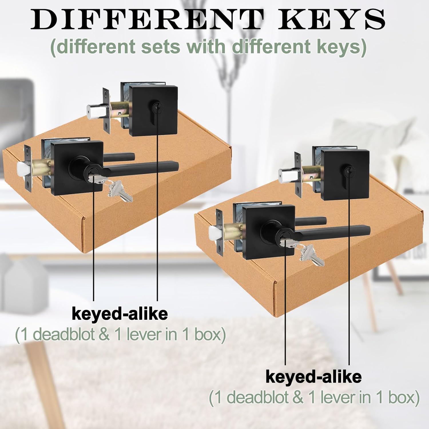 Keyed Entry Door Handle with Single Cylinder Deadbolt, Keyed Alike(Same Keys Only Per Set) Front Door/Exterior Door Lever Lockset, Matte Black, 2 Sets of Locks with 2 Sets of Different Keys