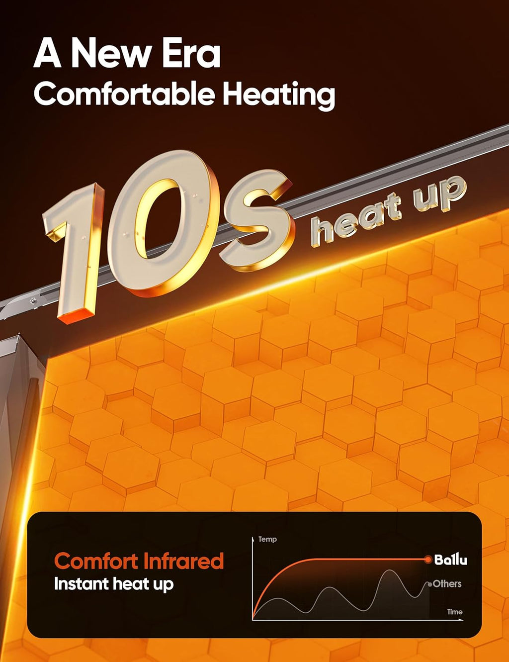 Ballu Mica Infrared Panel Space Heater for Large Room,Smart Quiet Heater with Programmable Thermostat,WiFi App Control,Inverter Energy Efficient for Indoor Use,Compatible with Alexa,White