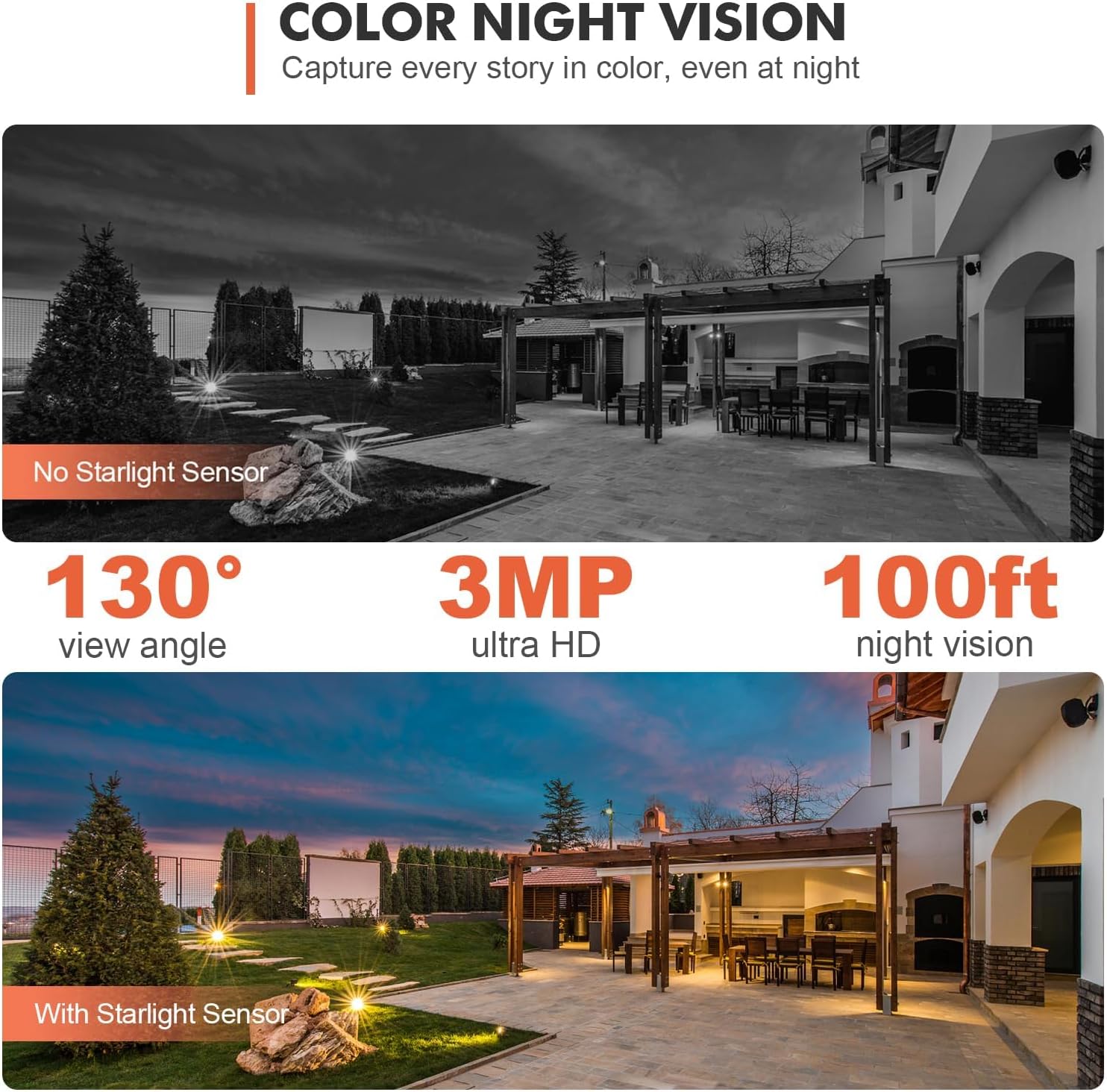 Dzees 360° PTZ Security Cameras Wireless Outdoor WiFi, 2K Battery Powered Home Security Camera Indoor, Spotlight & Siren, Color Night Vision, 2-Way Talk, AI Motion Detection, IP66 2-Pack