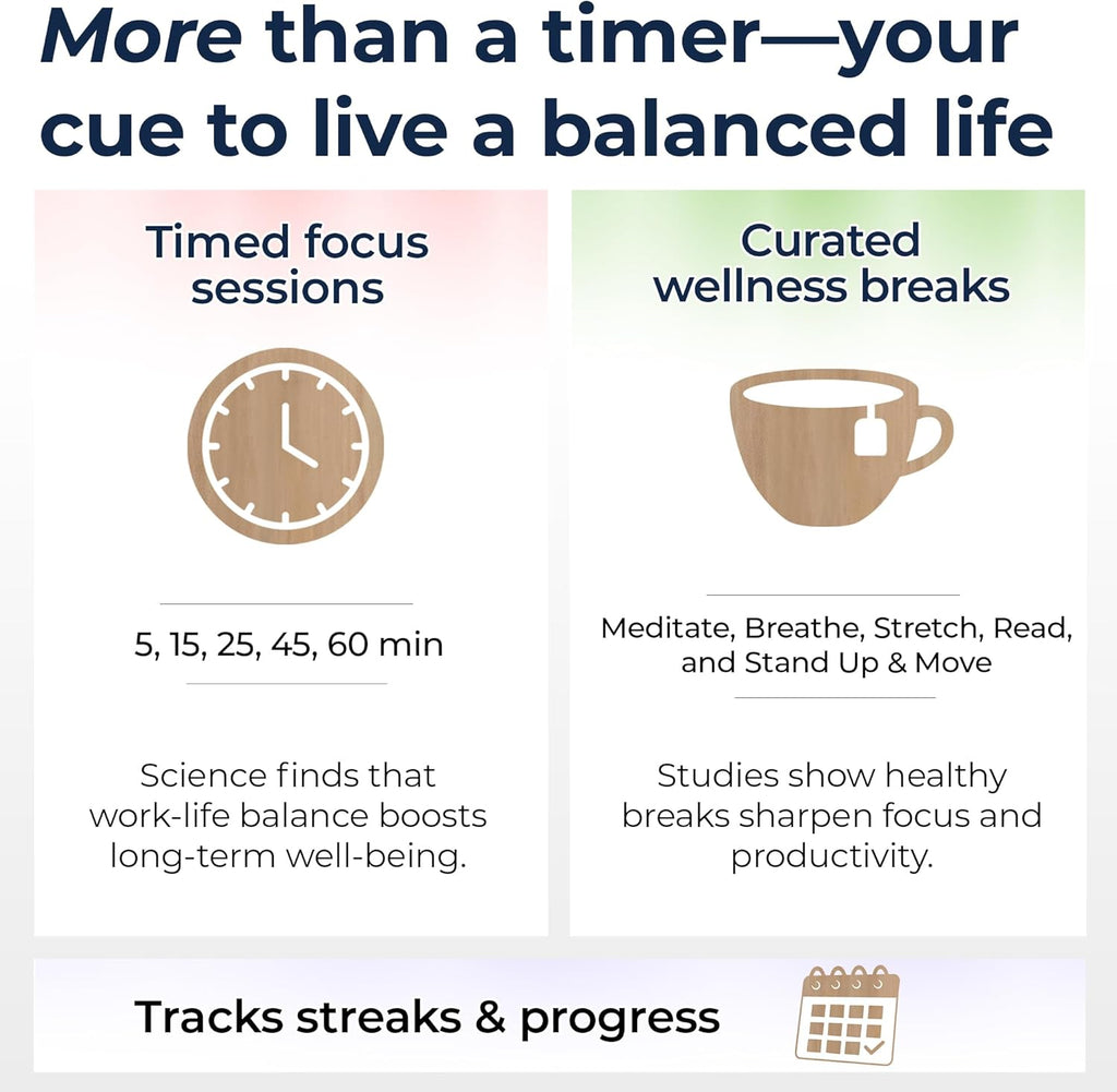 Mindsight Focused Activity Timer & Tracker | Promotes Work Life Balance & Productivity | Pomodoro 'Plus' w/ 5 Fixed timers + 5 curated Wellness Activities | Office Desk Accessory | Mindfulness | ADHD