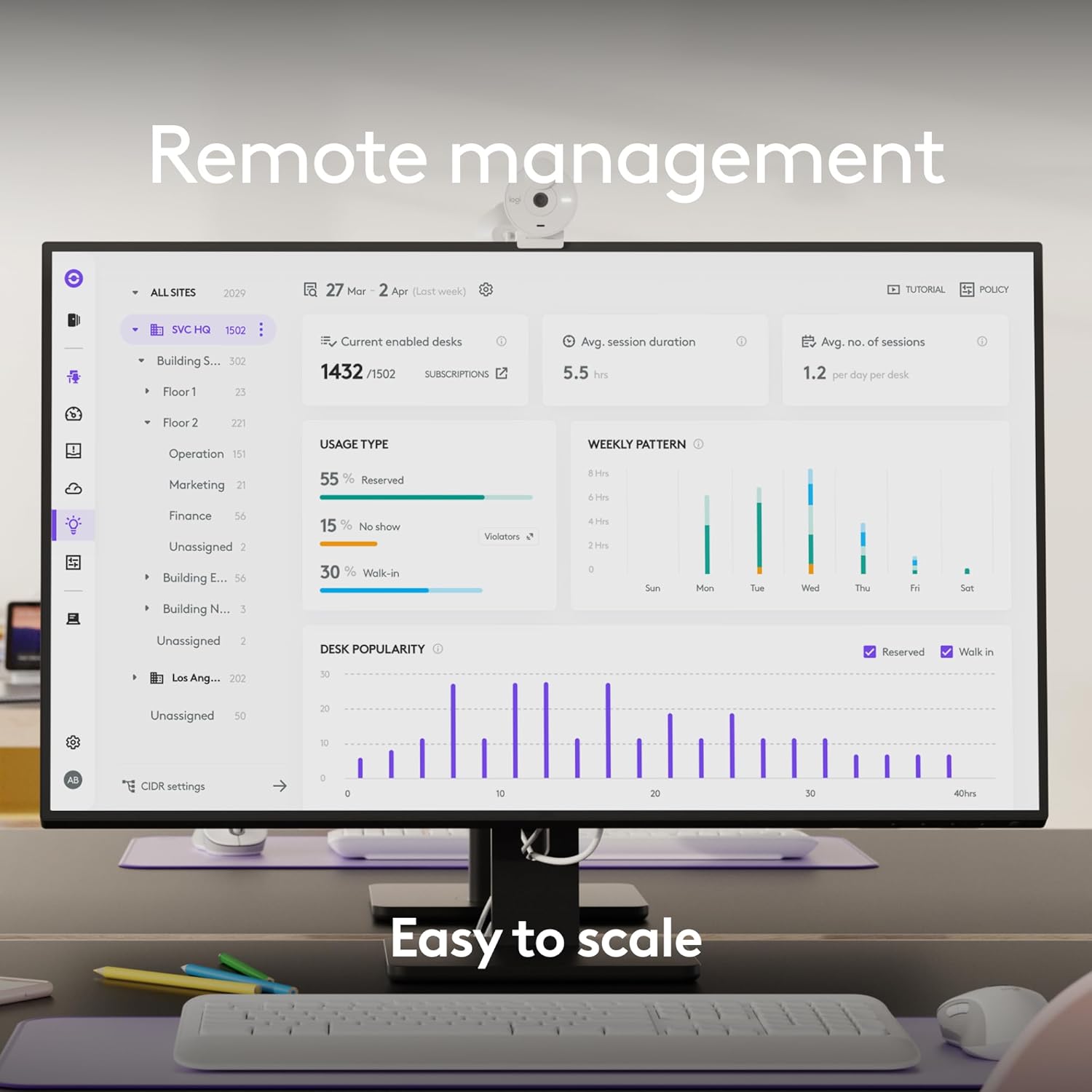 Logitech MeetUp 2 All-in-One USB Conference Room Camera, Compact Video Bar with Built-in AI Features, Works with Microsoft Teams, Zoom Rooms, Google Meet, and More