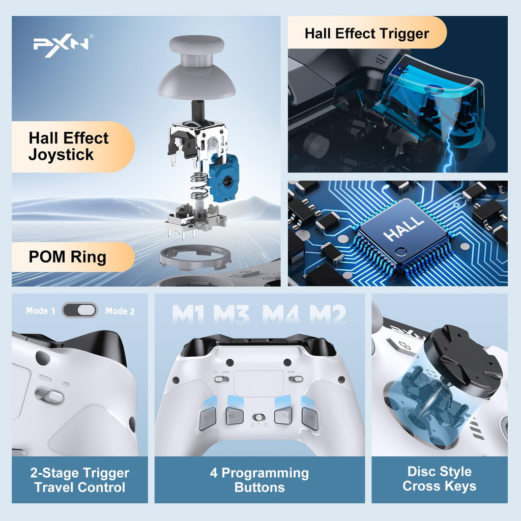 PXN P5 PC Gaming Controller, 2.4G Wireless Gaming Controller, Hall Effect Joystick, Hall Triggers, Dual Vibrators, APP, POM, Wake-up, 4-Macro, 3-Mode(2.4G/BT/SW), for PC,Switch,Android,iOS - White