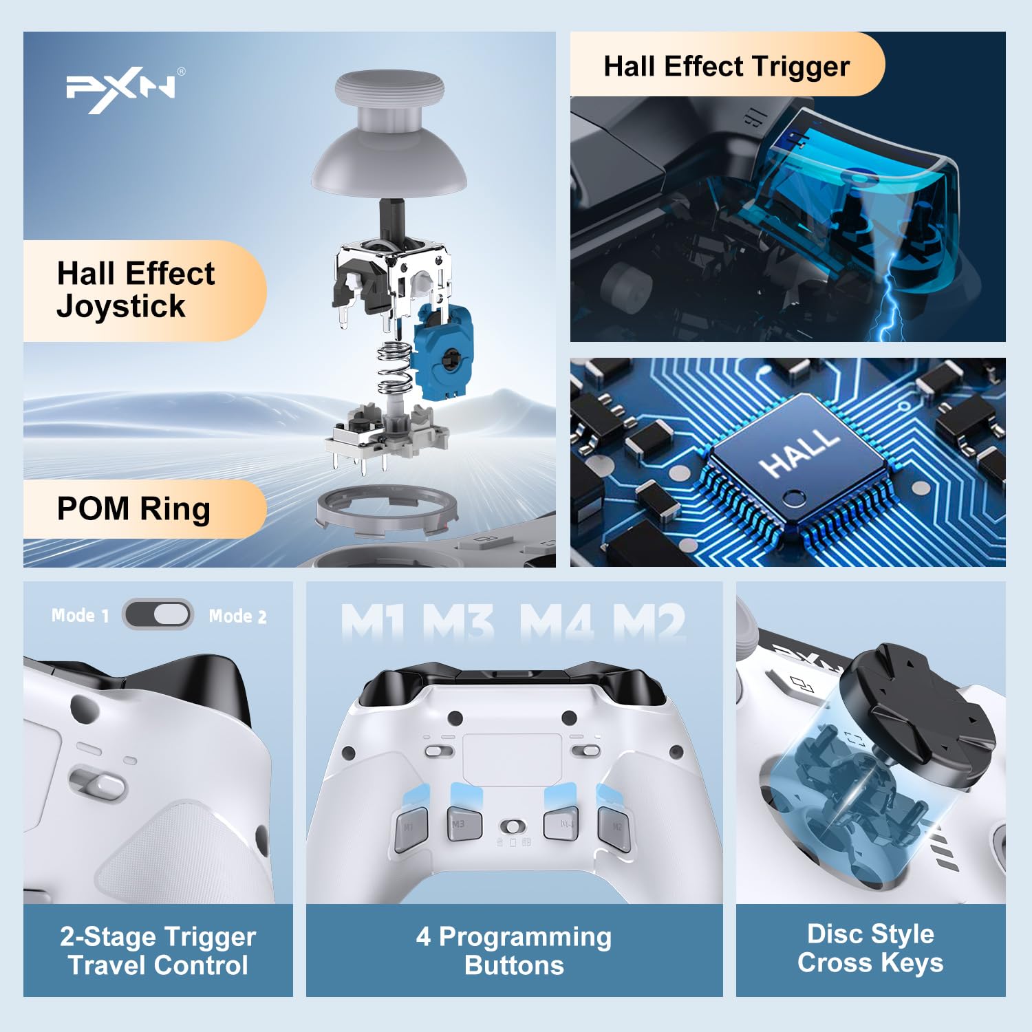 PXN P5 PC Gaming Controller, 2.4G Wireless Gaming Controller, Hall Effect Joystick, Hall Triggers, Dual Vibrators, APP, POM, Wake-up, 4-Macro, 3-Mode(2.4G/BT/SW), for PC,Switch,Android,iOS - White