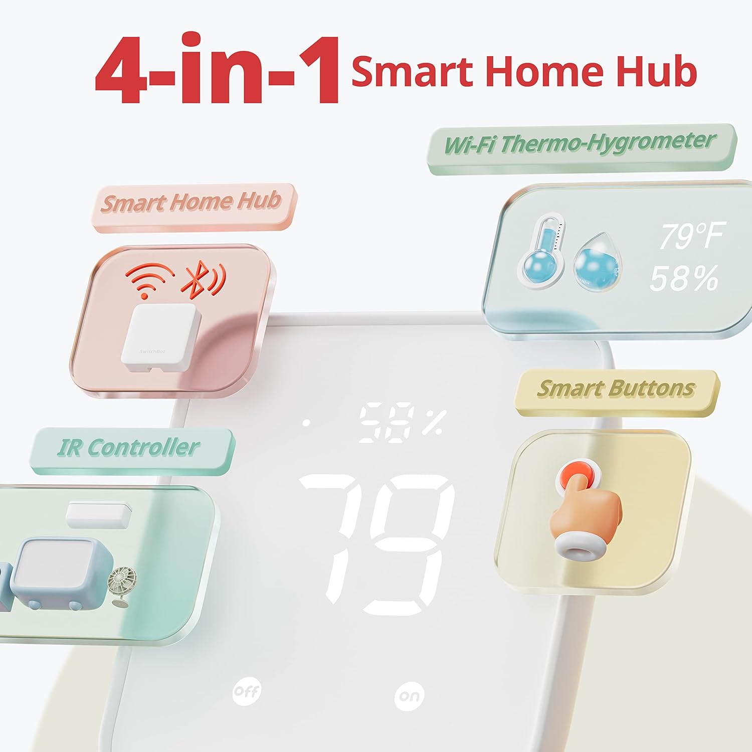 SwitchBot Universal Remote Control with Hub Mini Matter Enabled & SwitchBot Hub 2 (2nd Gen)