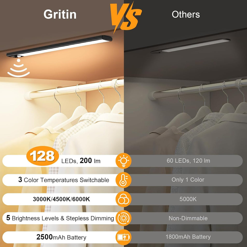 Gritin 14.7inch Under Cabinet Lighting Rechargeable - 128 LED Super Bright, 3-Color&5 Level Brightness, 4 Modes, Motion Sensor, Long Lasting-Easy Installation Magnetic Closet Lights - 2 Pack-Black