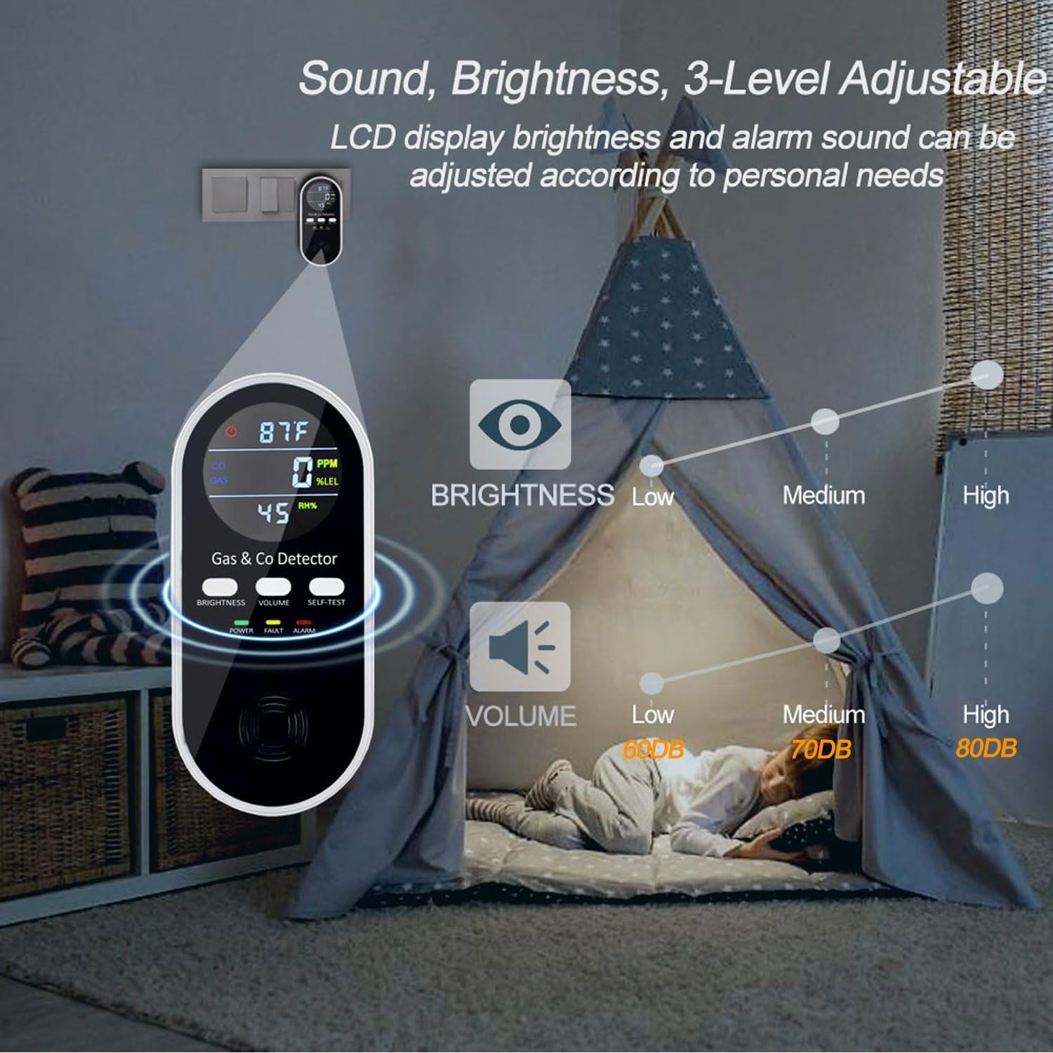 5-in-1 Upgraded Gas & Carbon Monoxide Detectors Plug in, Combination Natural Gas Detector and Carbon Monoxide Detector with ℉, Humidity and Sound, Brightness Control, Holds 9V Battery (not Included)