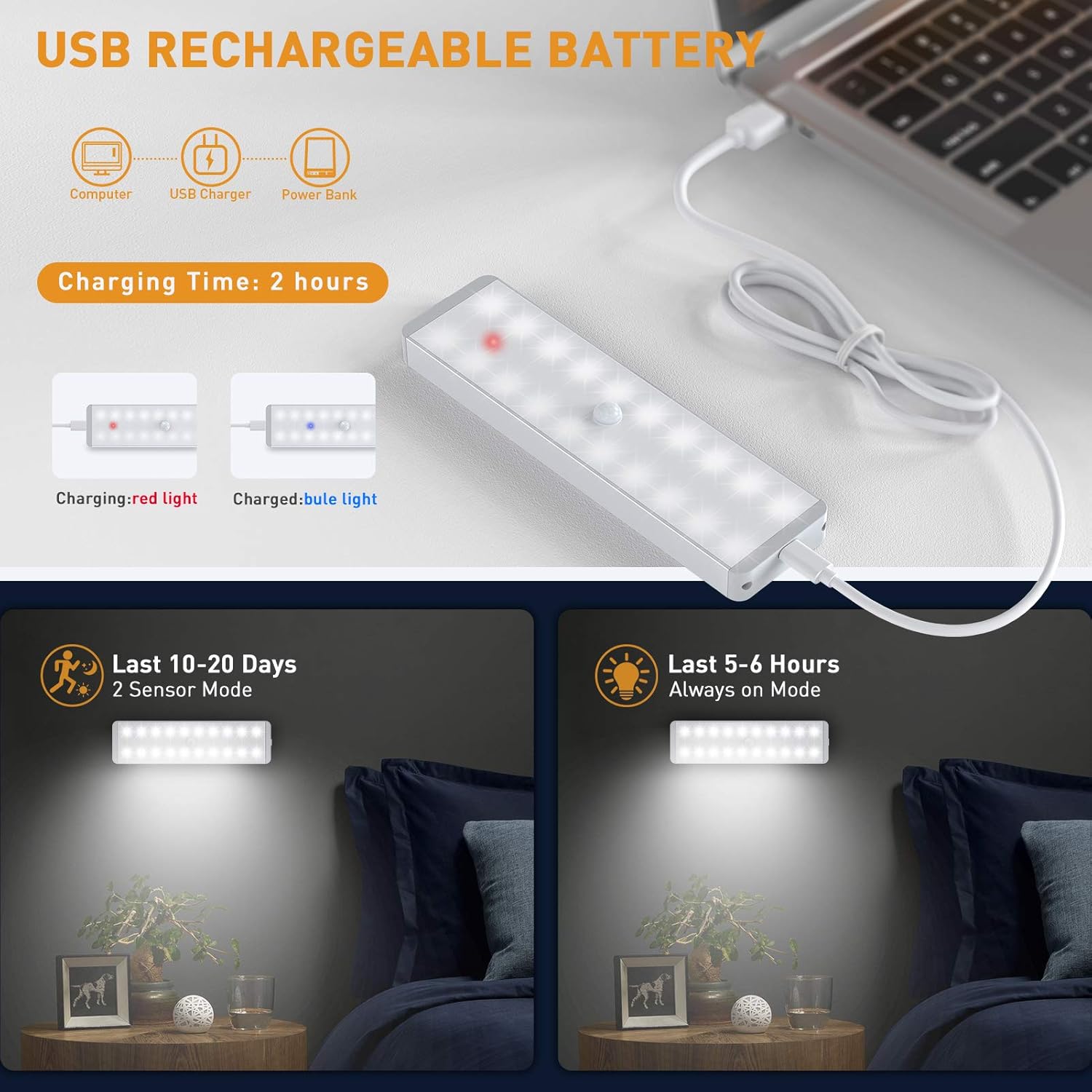LED Closet Light, 5 Pcs 3 Color Temperatures Dimmer USB Rechargeable Motion Sensor Light Under Cabinet Lighting, Stick-Anywhere Night Safe Light Bar for Wardrobe,Kitchen