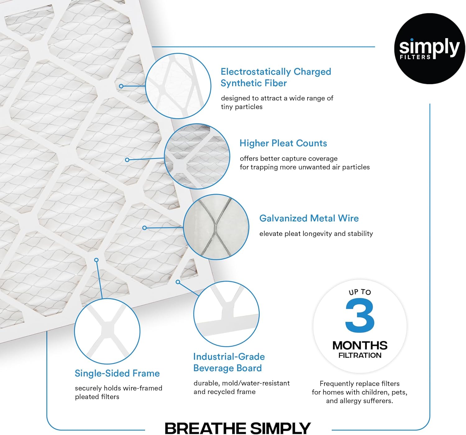 Simply 24x25x1 Air Filter, Merv 8, 6 Pack, For Home AC Furnace & HVAC (Actual Size: 23.75"x24.75"x0.75") DUST, Pet, & Allergy Control