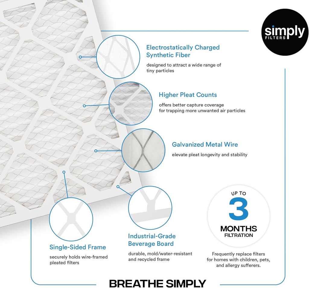 Simply 17x21x1 Air Filter, Merv 8, 6 Pack, For Home AC Furnace & HVAC (Actual Size: 16.75"x20.75"x0.75") DUST, Pet, & Allergy Control