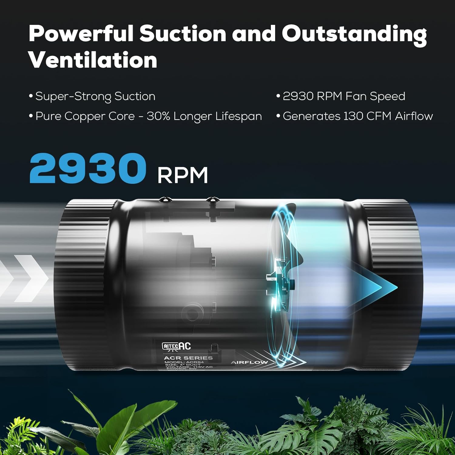 4 Inch Inline Duct Fan with Speed Controller –130 CFM, Ultra-Quiet 48dB, 5W Energy Efficient – for Grow Tents, Hydroponics, Attic, Greenhouse, Ventilation, Exhaust (4in Inline Fan)