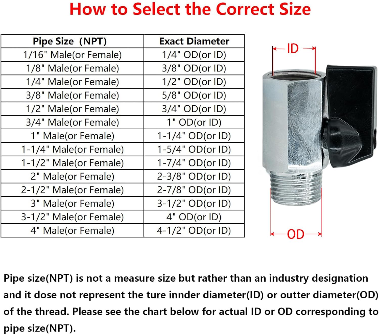 Brass Mini Ball Valve 3/8" NPT Female x Male Shut-Off Valve
