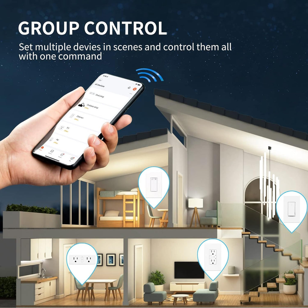 Dual Smart Plug, Matter Smart Plug, Smart Plugs That Compatible with Siri, Alexa, Google Home, Smartthings, WiFi Plug w/Remote Control, Timer & Schedule, White, 4-Pack