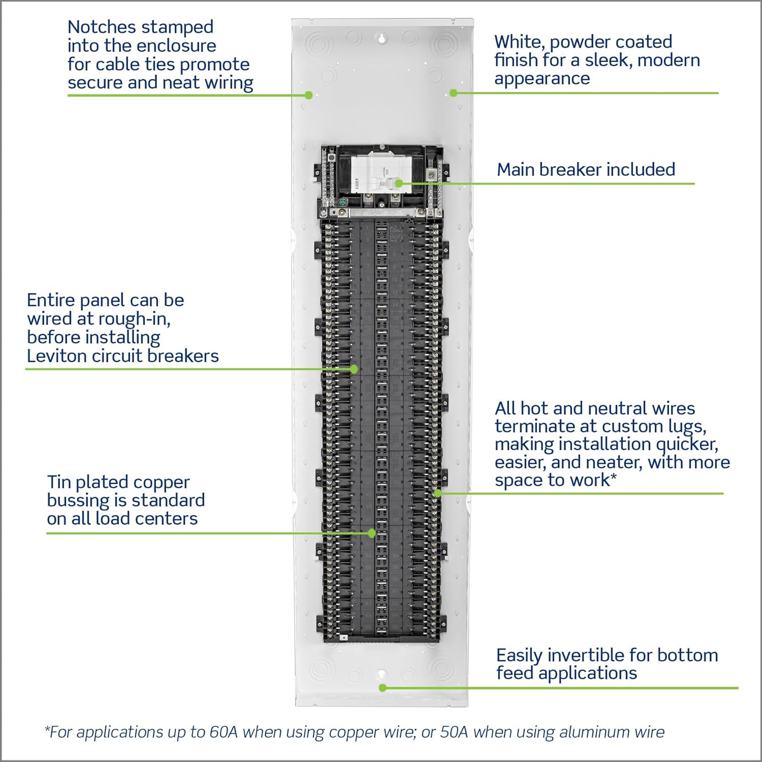 Leviton 66 Space, 66 Circuit Indoor Load Center with 225 Amp Main Circuit Breaker, LP622-BPD