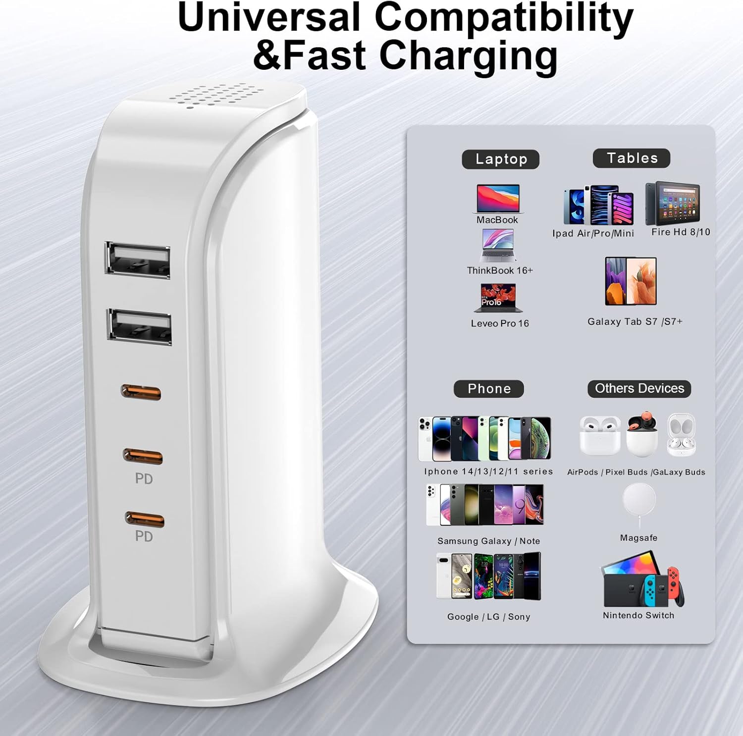 USB C Charger Block Multiport Upoy, Upgrade Charging Station with 3 Type-C PD 20W and 2 USB Ports, Desktop USB Tower Hub for Mutiple Devices, Travel/Home Power Adapter, Worldwide Compatible
