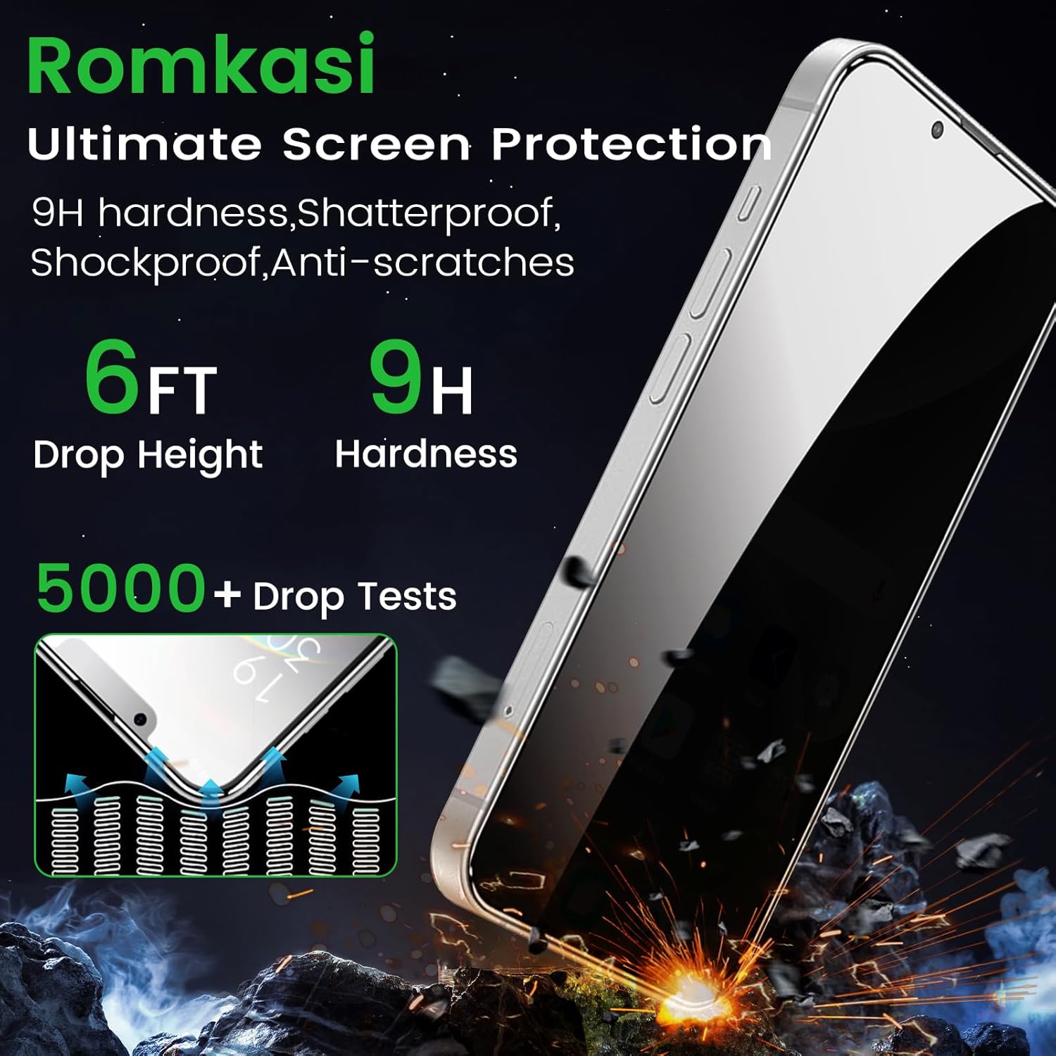 3 Pack Privacy Screen Protector for iPhone 16e 6.1 Inch with 3 Pack Camera Lens Protector, Anti Spy Tempered Glass Film, Anti-Scratch, Touch Sensitive, Case Friendly
