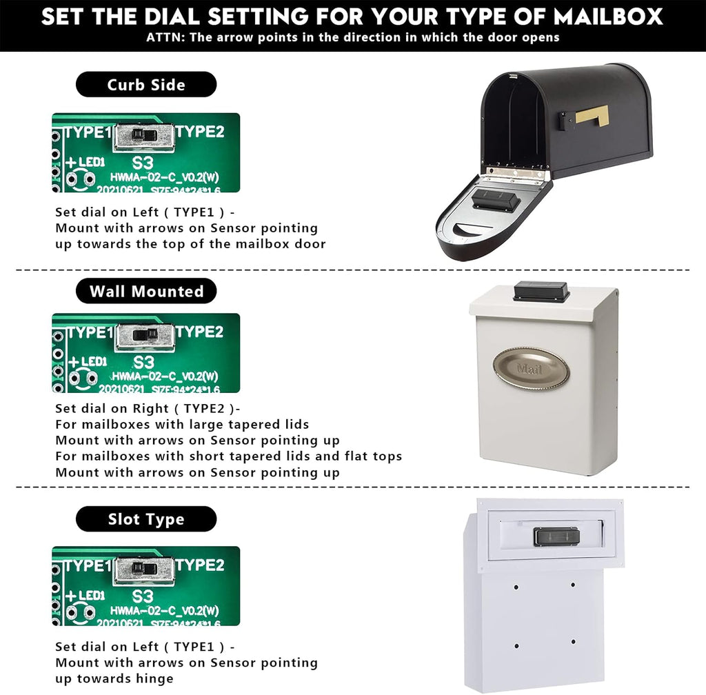 Briidea Mailbox Alarm, Wireless, Battery Powered, White, 500ft Range, LED Flash & Sound Alerts, Low Battery Reminder, Easy Installation, Secure Your Mail & Never Miss an Alert