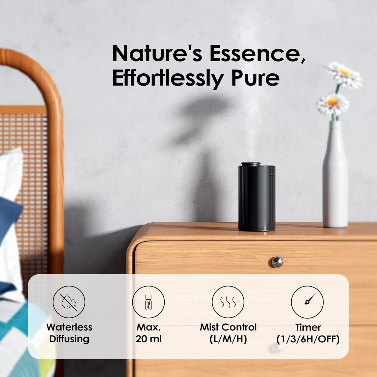 Airversa Waterless Essential Oil Diffuser Starter Kit with 30mL Hotel Fragrance Oil Inspired by Ritz-C., Battery Operated Car Diffuser, Portable Aroma Nebulizer for Home Car Office, AN6Kit-2, Black