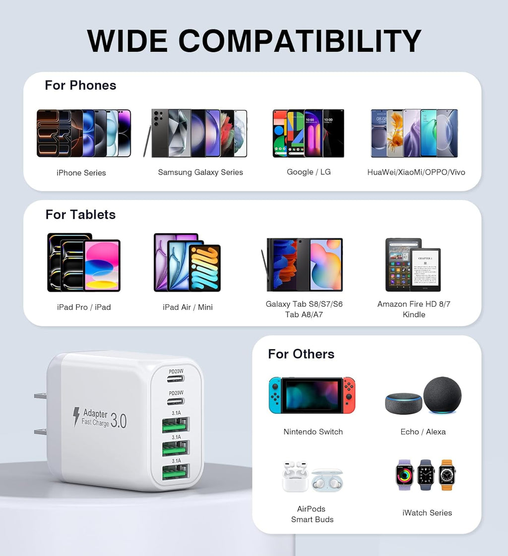 USB C Wall Charger Block, 2Pack 60W 5-Port C Charger Fast Charging Block PD Power Adapter +QC 3.0 Multiport Type C Box Brick Cube USB A Wall Plug for iPhone 15/16/17 Pro Max Plus, iPad,Samsung Galaxy