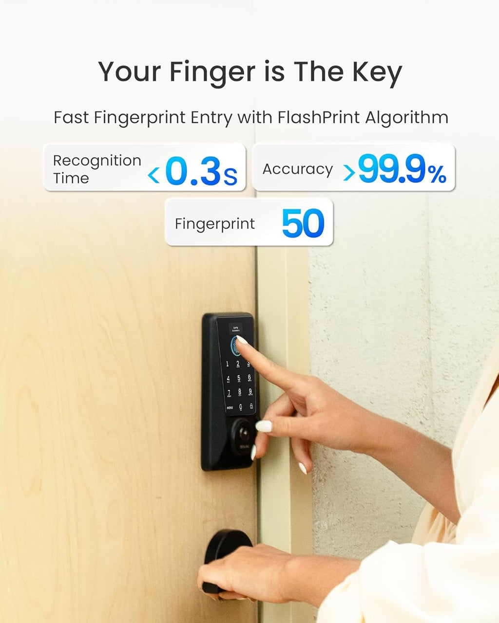 DESLOC D110 Plus Built-in Wi-Fi Smart Lock with 2 Lever Handles, Fingerprint Keyless Entry Door Lock Set, Touchscreen Keypad Deadbolt with Backlit, Remote Control, BHMA 3, IP54 Waterproof, Auto Lock