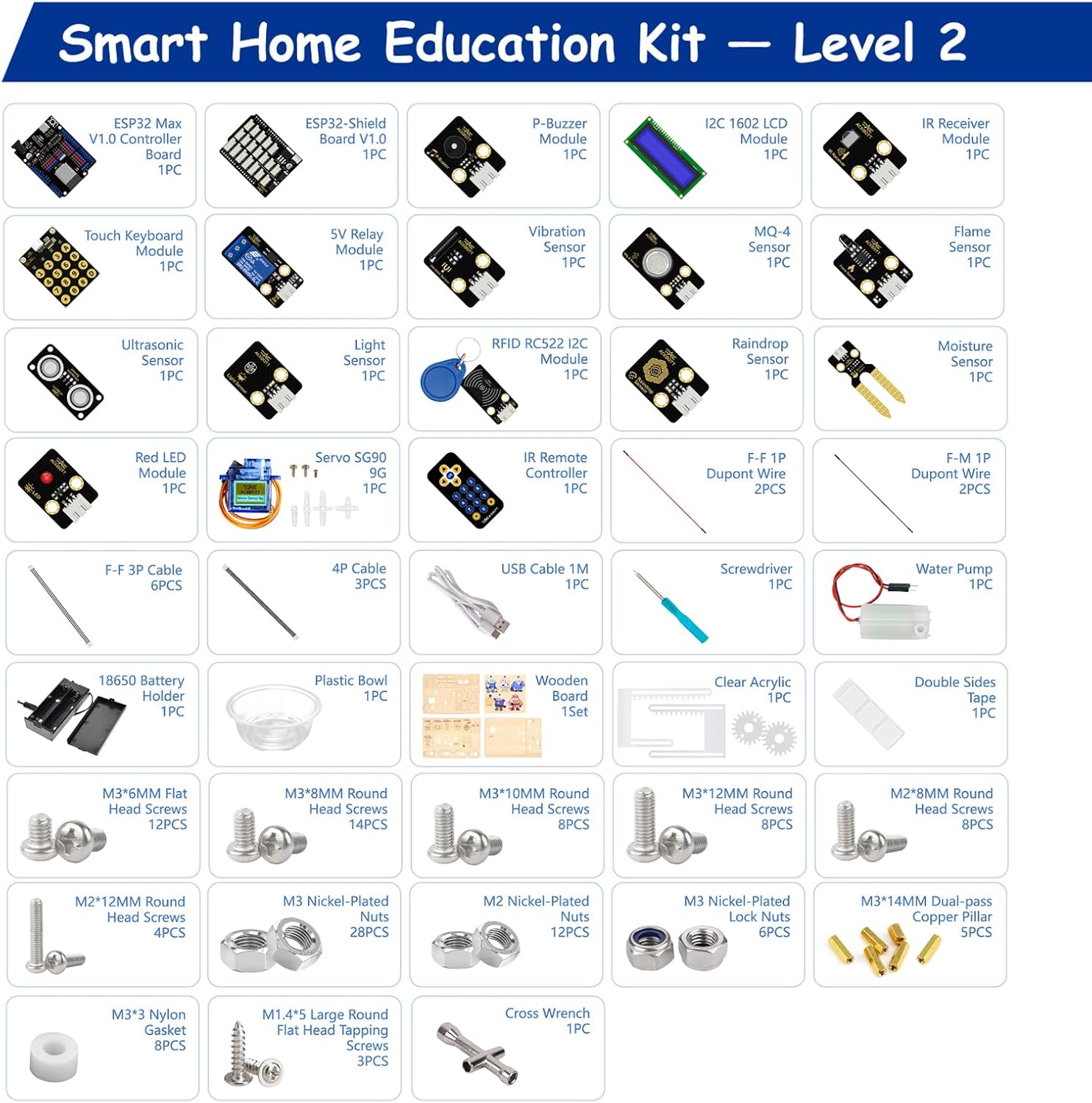 ACEBOTT 5-in-1 ESP32 STEM Smart Home and School Education Kit Compatible with Arduino, STEM Robotics Science Kits for Students Age 12+, Engineering Projects STEAM Activities Gifts 12-16 Year Old