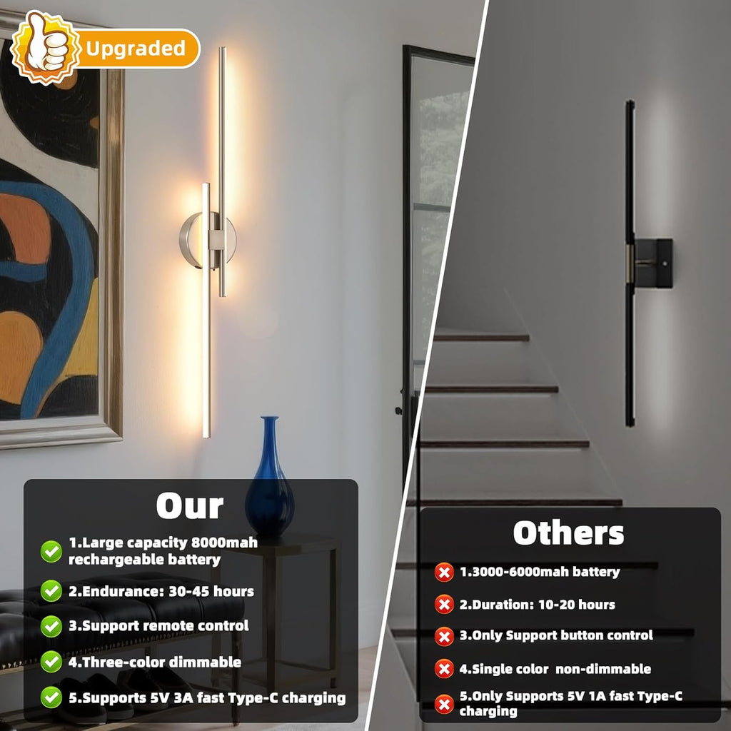 Battery Operated Wall Sconce set of 2, USB Rechargeable Wireless Sconces with Remote Control, LED Dimming Wall Lamp 3 Color/Timer/Memory, 31.4 Inch Brushed Nickel Wall Lights for Bedroom Living Room