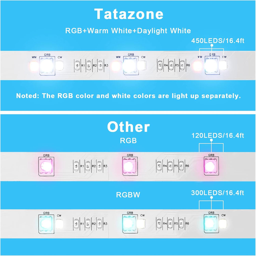 RGBWW Smart Led Strip Lights, 16.4ft Tunable White 3000K to 6500K+RGB WiFi Led Light Strip Work with Alexa and Google, Color Changing Music Sync Indoor Rope Lights for Bedroom, TV, Cabinet