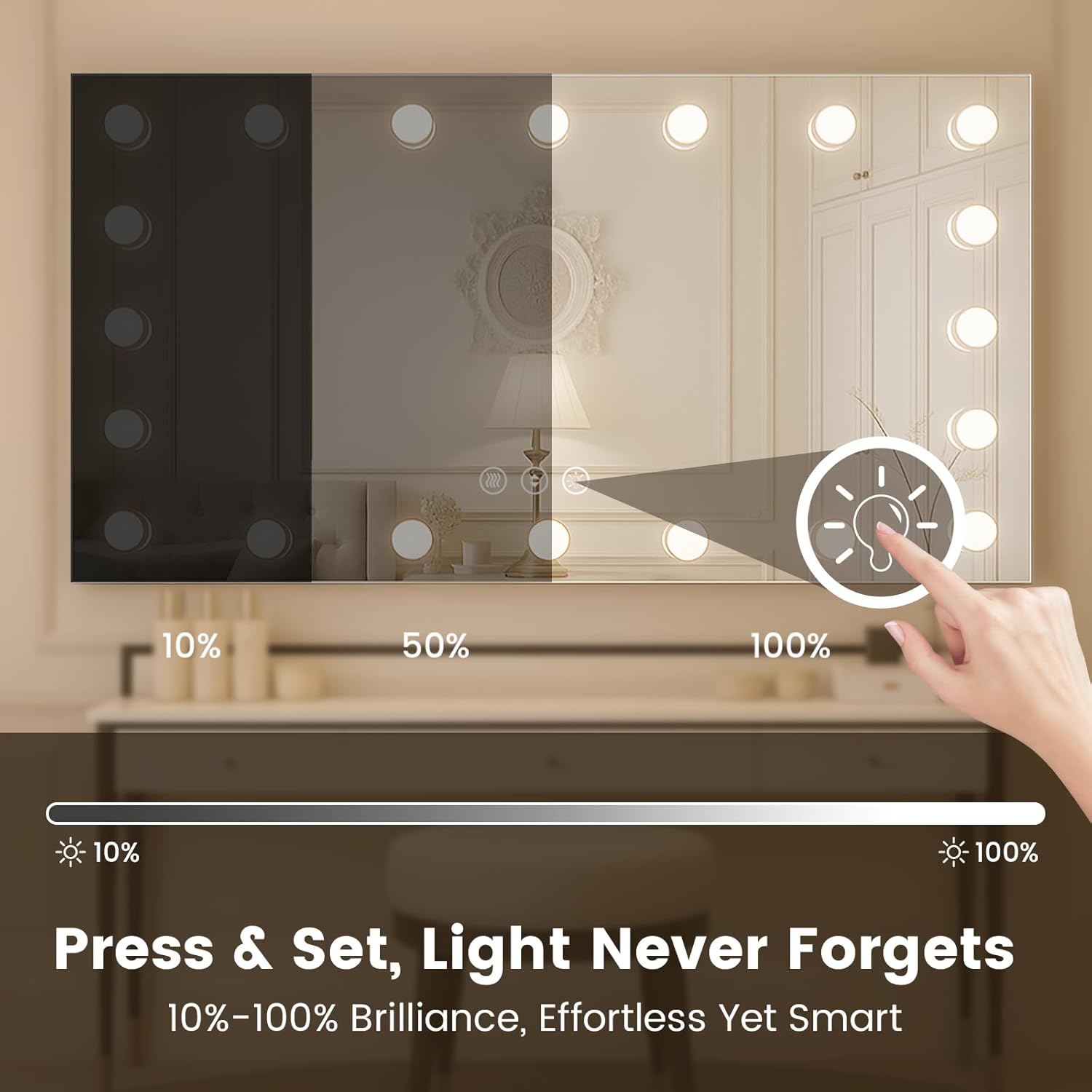 WTTY LED Bathroom Mirror with Lights 84"x32" Hollywood Wall-Mounted Mirror with 3 Color Temperatures, Stepless Dimmable Bulbs, Anti-Fog & Shatter-Proof