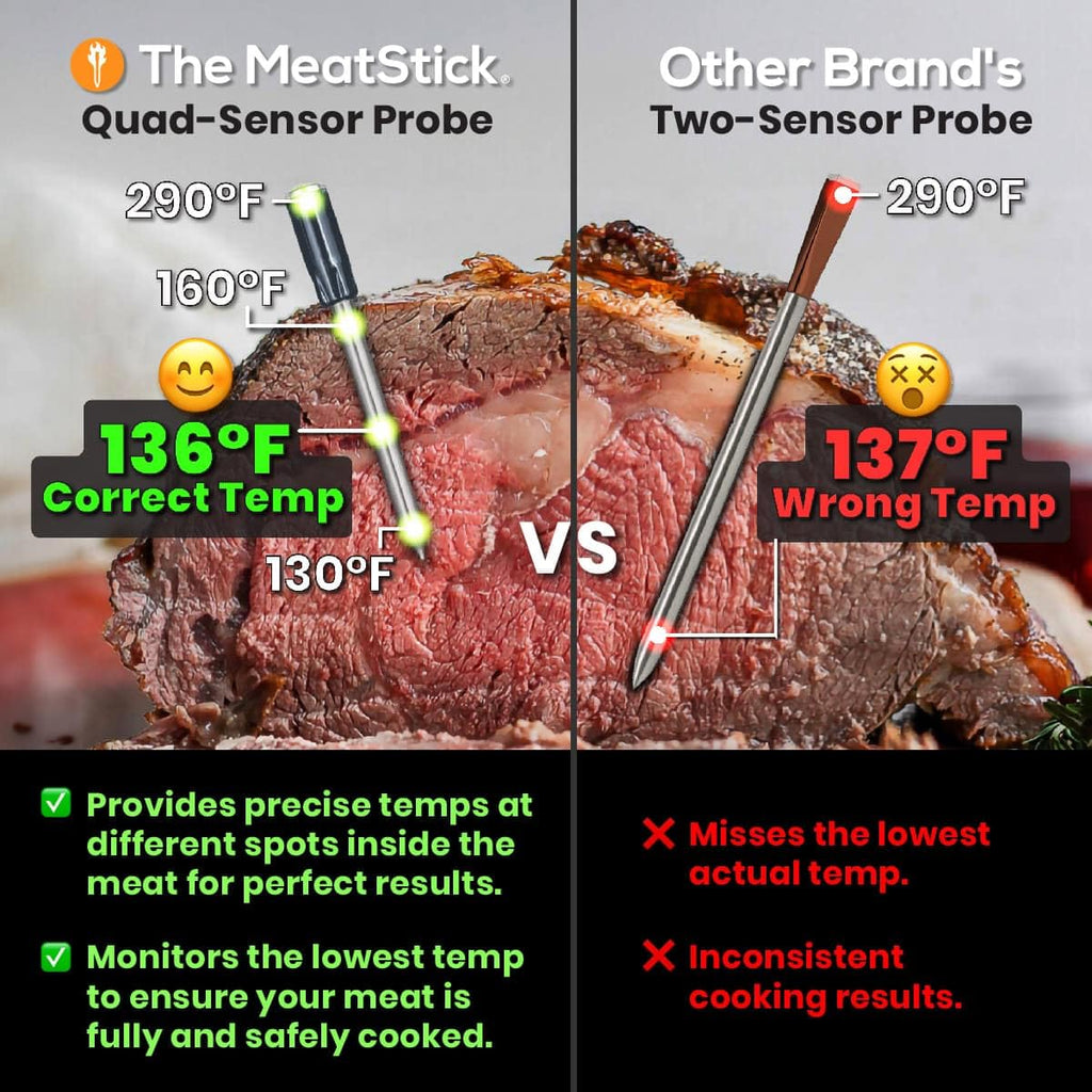 MeatStick Chef X Bundle [2-Probe/650ft Range] | Quad Sensors Smart Wireless Meat Thermometer with Bluetooth | for Grilling, BBQ, Air Fryer, Deep Frying, Oven, Sous Vide, Rotisserie