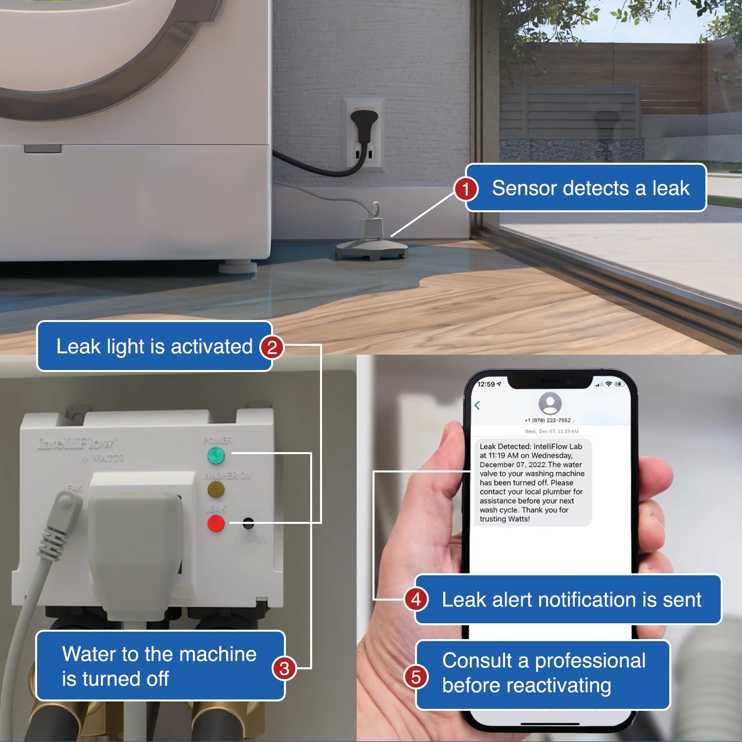 Watts A2C-SC-WB Series Intelliflow 1/2" Washing Machine Smart Water Shutoff Valve with Leak Sensor, Inlet Adapters, Wall Box, Automated Flood Detection with Real-Time Text and E-mail Alerts