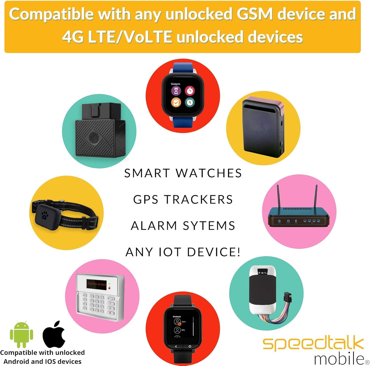 SpeedTalk Mobile $5Prepaid SIM Card for 5G 4G LTE GPS Trackers for Pet s, Kids, Senior, Vehicle OBD, IoT, Car Tracker Devices | 30 Days Wireless Service in The USA