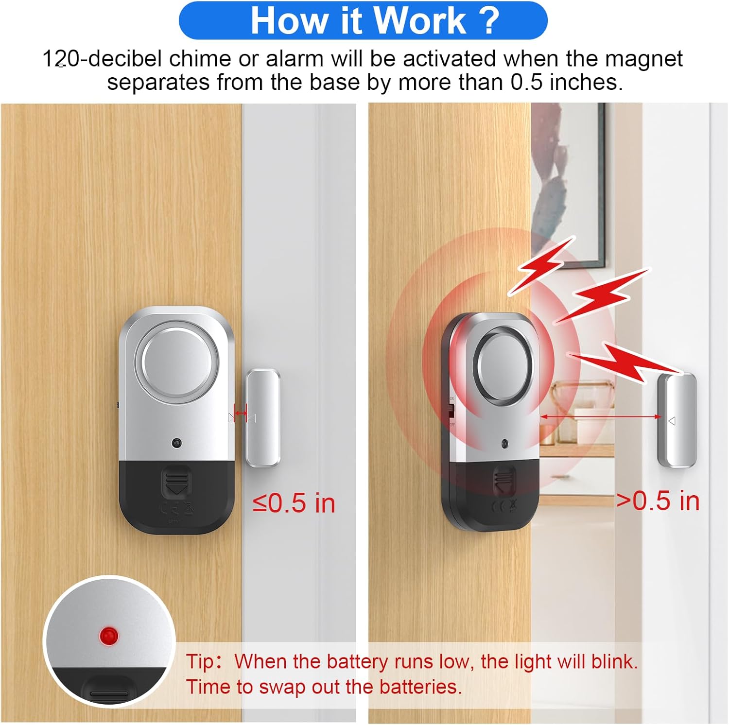 Door Window Alarm Sensors - Door Alarms for Kids Safety, Door Alarms for Home Security, for Home, Office, Store, Garage, Dorm Room, Apartment, RV, 8 Pack