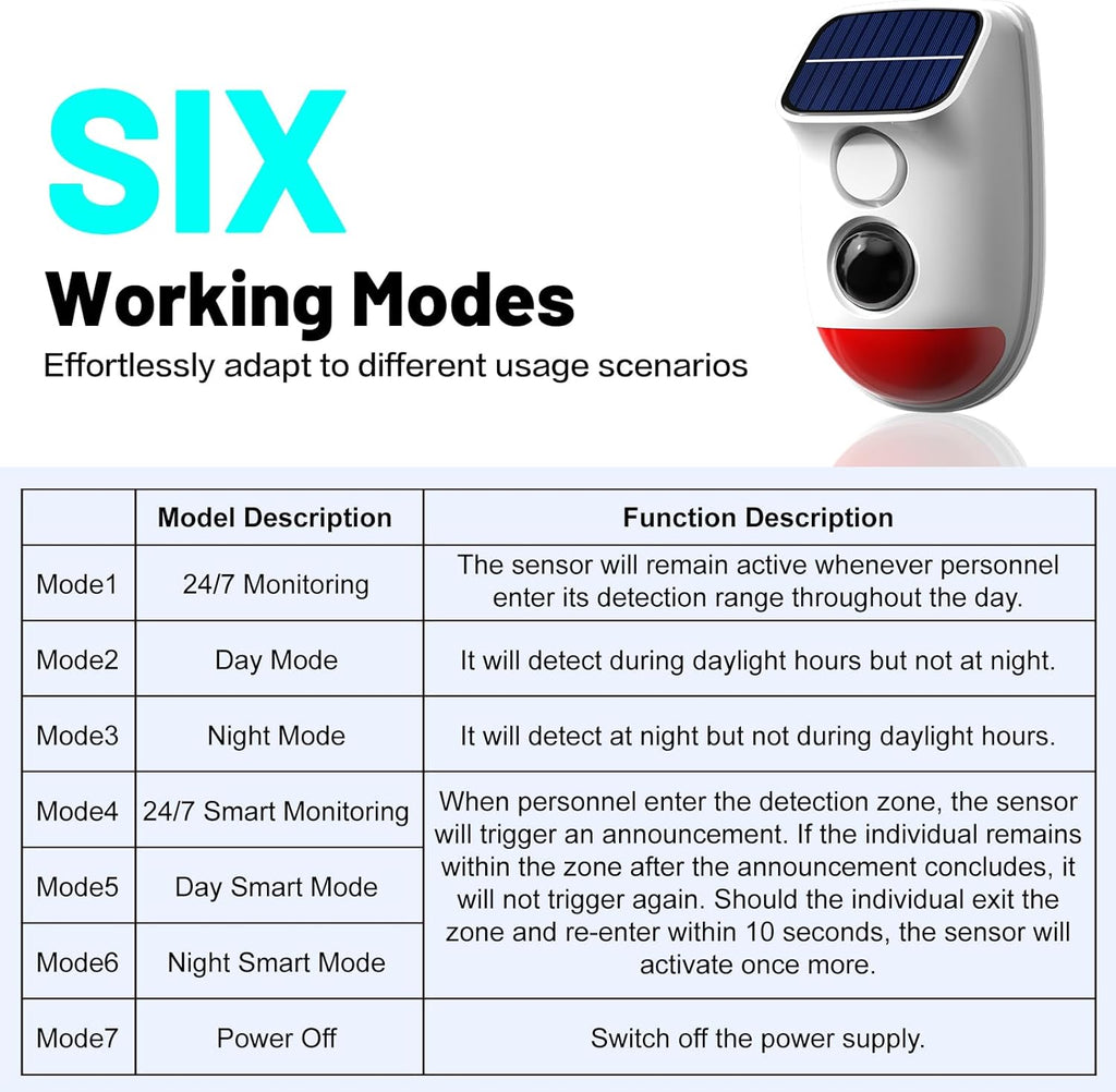 Solar Motion Sensor Alarm - 120dB IP65 Waterproof Security Siren with Strobe Light, 3 Modes for Yard/Farm/Home,16-26ft Pet-Friendly Detection (Buzzer Alarm)