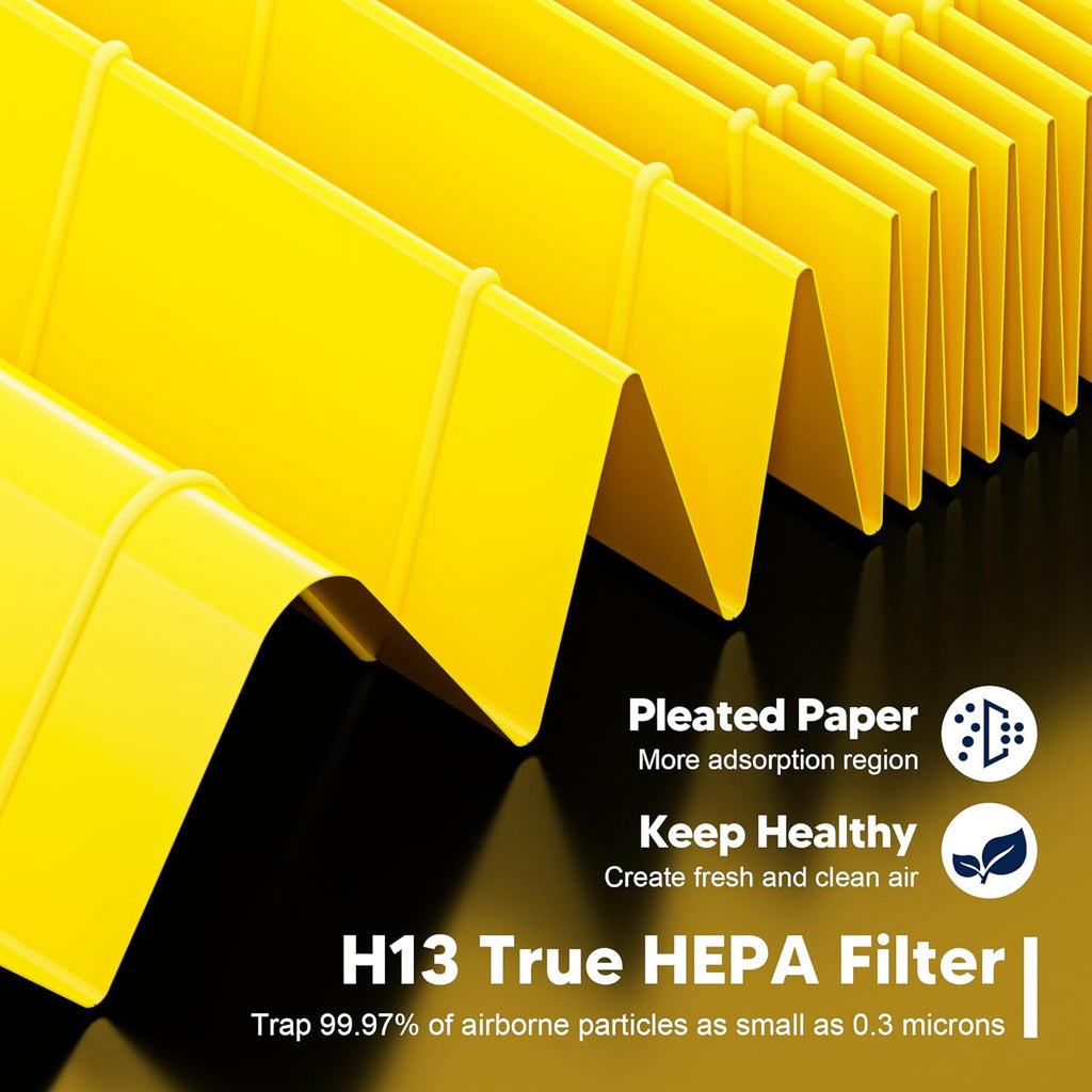 Vital 200S Pet Care Replacement Filter for LEVOIT Vital 200S and Vital 200S-P Air Purifier, True HEPA and Activated Carbon Filter, Vital 200S-RF-PA, 2 Pack, Yellow