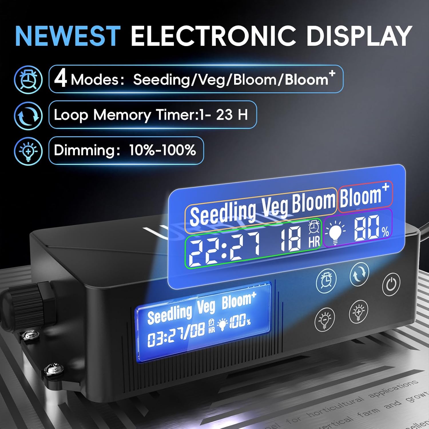 Grow Lights for Indoor Plants, Really Full Spectrum LED Grow Light-Built in UV395nm, with LM218B+ Diodes (544 Pcs),Hd Digital, 4 Modes(Seed Starting, Veg, Bloom, Bloom+), 24H Timing (60W)