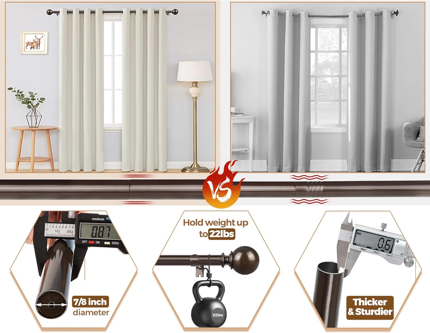 KAMANINA 2 Pack Curtain Rods for Windows 48 to 84 Inch (4-7ft), 7/8 Inch Single Heavy Duty Window Curtain Rod Adjustable Decorative Drapery Rods with Round End, Antique Bronze