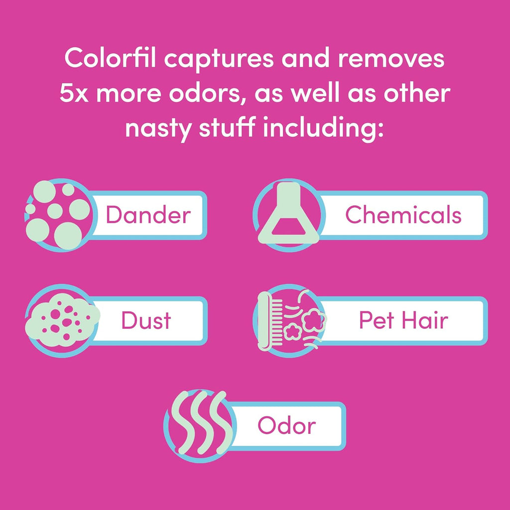 Colorfil 20x20x1 Air Filter (6-Pack) | Made in the USA | Color Changing | Remove Cat and Dog Odor | MERV 8 for Pet Hair Dander and Dust | 19.5"x19.5"x0.75" Exact Size