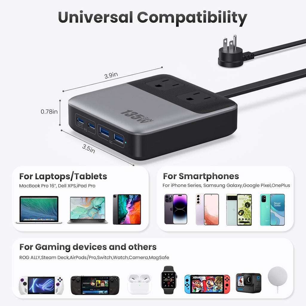 USB C Charger Block,135W GaN Fast Charging Station Hub,6-in-1 USB C Power Strip with 5ft Cord,2 AC & 2 USB A & C,PD 65W Laptop Charger for MacBook Air/Pro,iPhone16/15,Galaxy S24 etc
