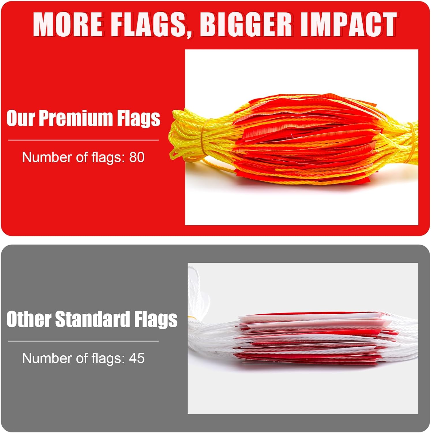 Safety Warning [Enhanced Density] Pennant Banner Flag Sign – 105FT OSHA High Visibility Triangle Signs for Construction Zones, Roadwork, and Hazard Areas(ORANGE FLAG+YELLOW STRING,80PCS,105FT)