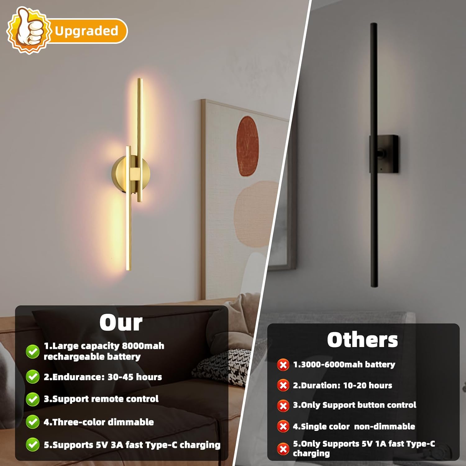 Battery Operated Wall Sconce Set of 2,Gold 23.6" 3000K-6500K LED Dimmable Wall Sconces with Remote Control,Wireless Wall Light USB Rechargeable for Bedroom Hallway Living Room Background Wall Lighting