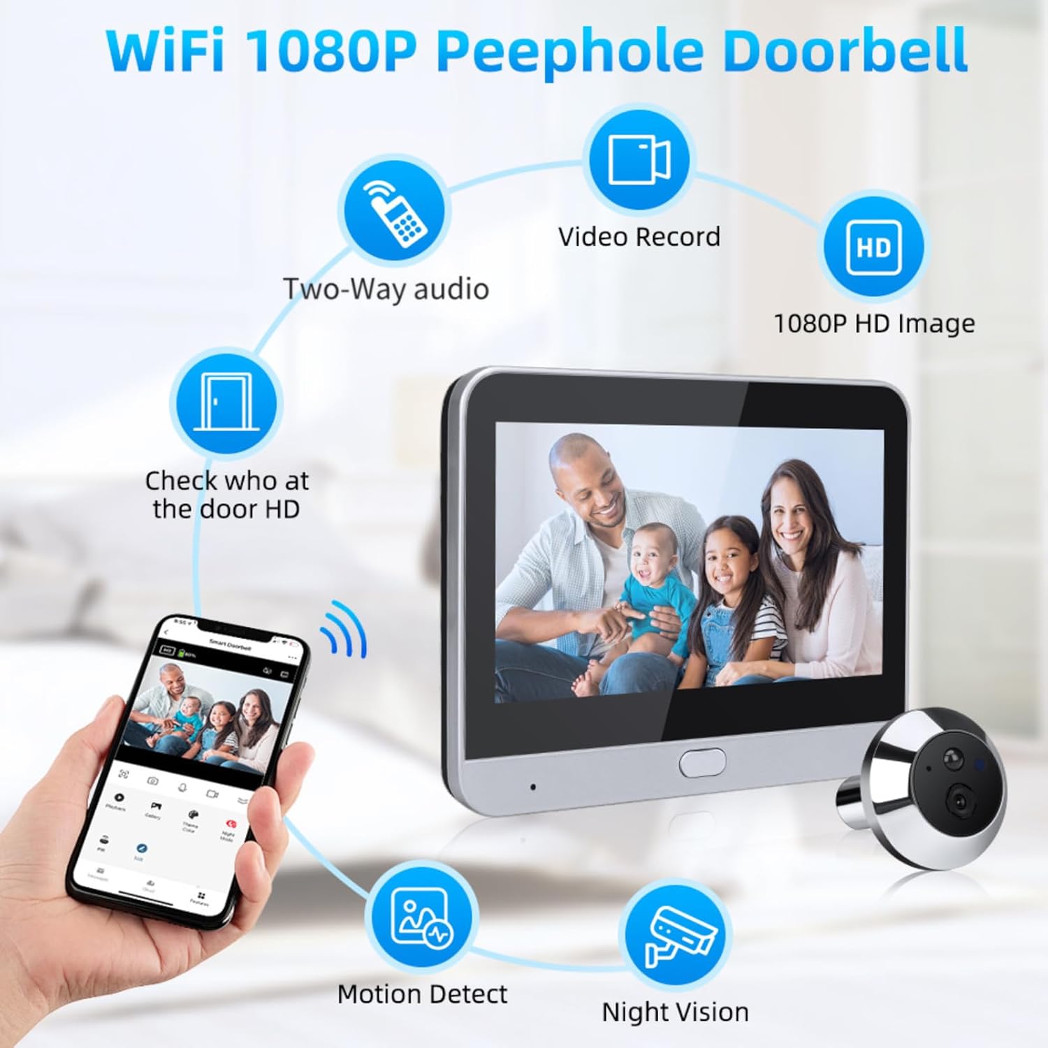 Digital Door Peephole, Digital LCD Security Camera 1080P with 4.3 inch Monitor, 120 Degree Peephole Viewer, IR NightVision, Motion Detection, Two Way Intercom