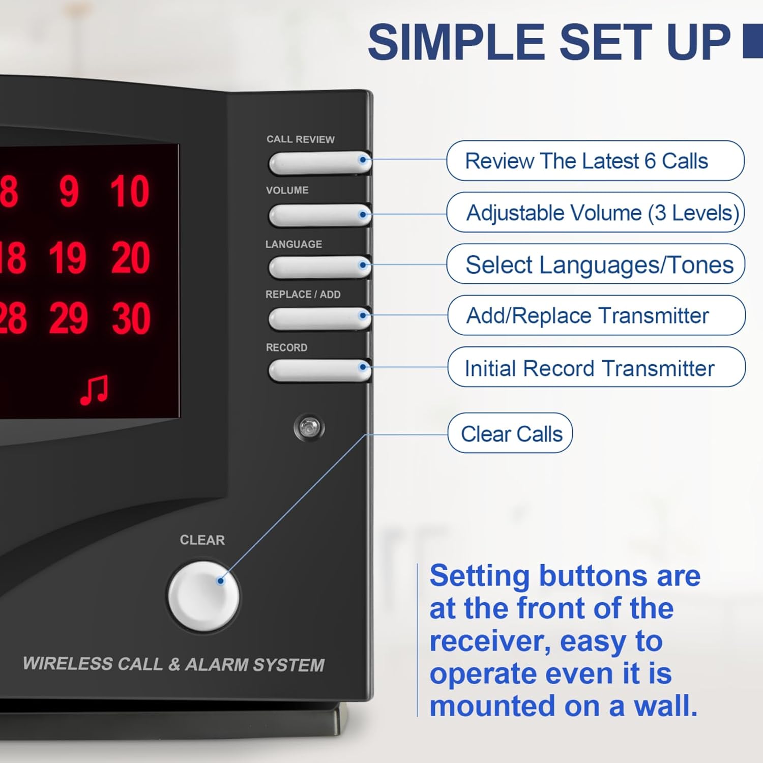 Wireless Call System Nurse Call System with 5 Dual Function Call Buttons and 1 Central Monitoring Unit for Clinic Restaurant Nursing Home Patients Caregiver Residents